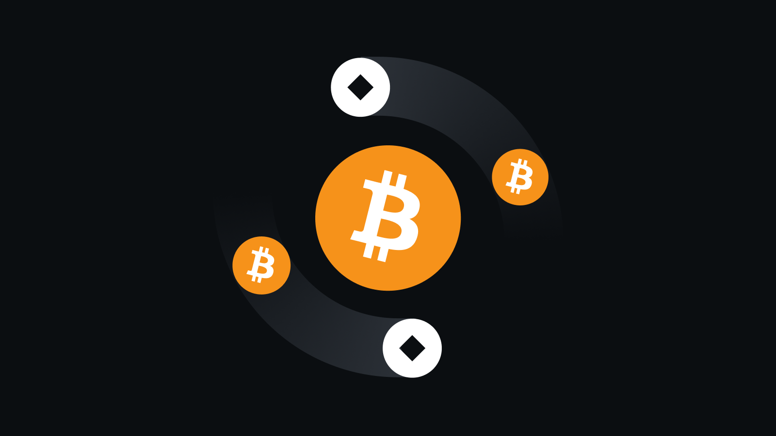 合规风控，安全护航